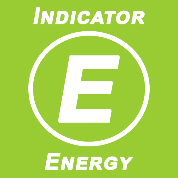 Energy Indicator